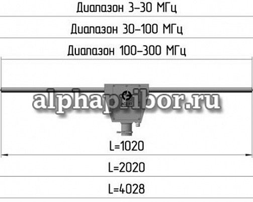Антенна дипольная АС2.53